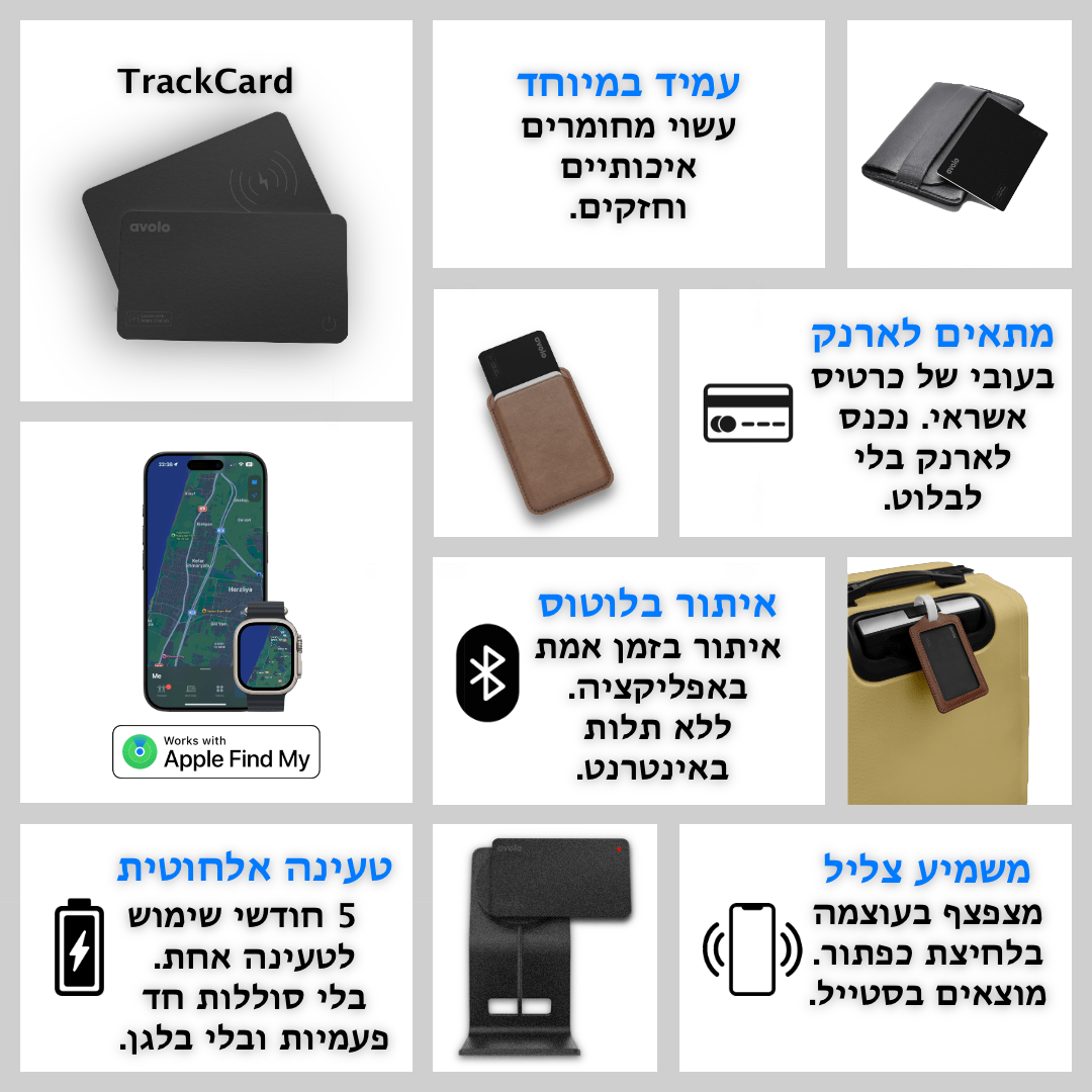 TrackCard™