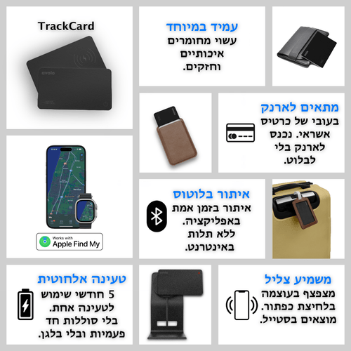 TrackCard™